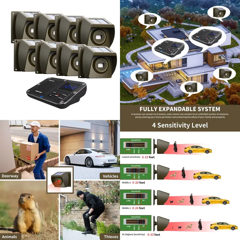 Home Security Alarm - Ev ve Çiftlik Güvenliği İçin PIR