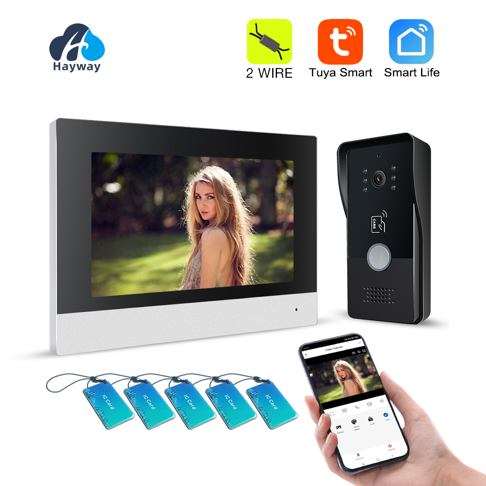 2 Kablolu Akıllı Ev Tuya Wifi  - Home Security Cameras Uk incelemesi ve fiyatı