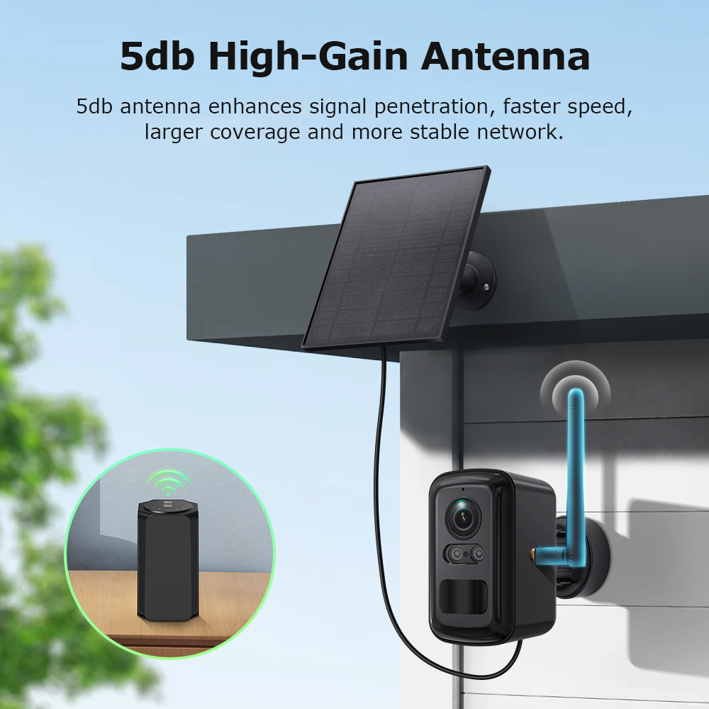 SHIWOJIA 6MP Güneş Enerjili Gü - Home Security Cameras No Subscription incelemesi ve fiyatı