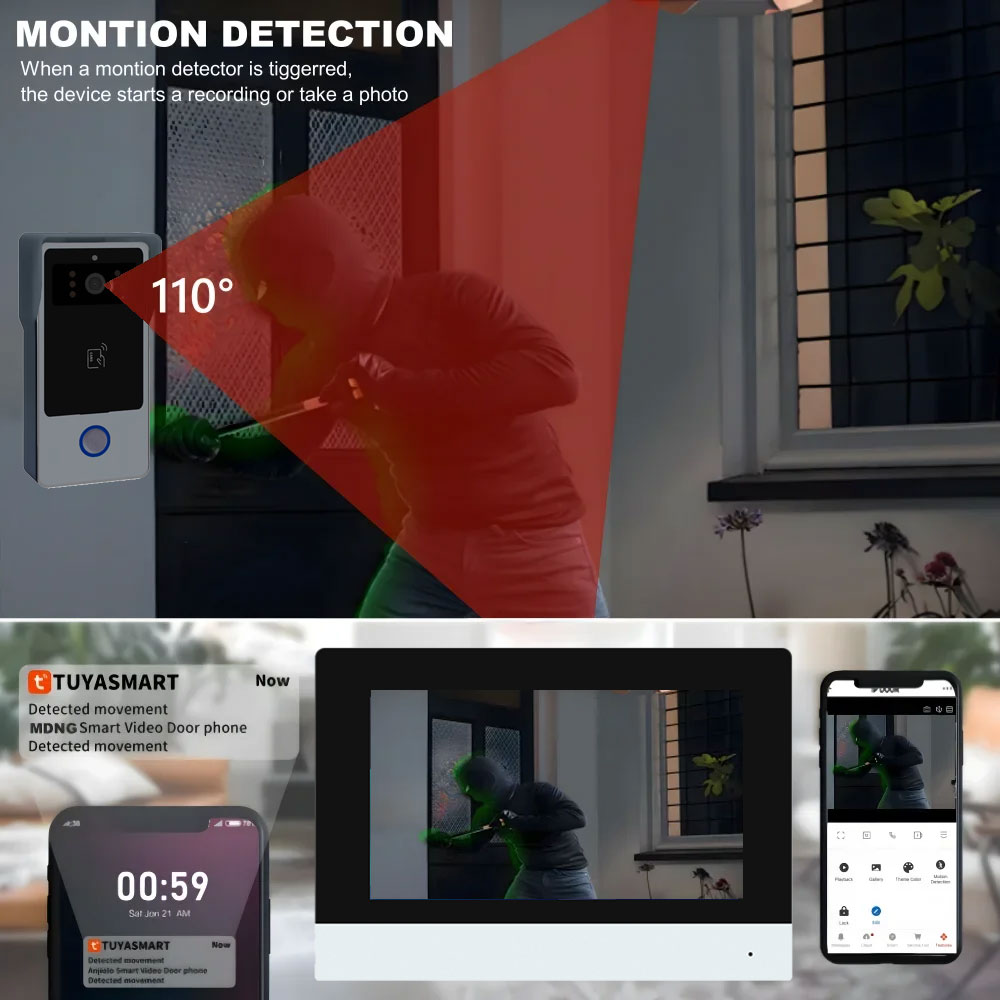 2 telli akıllı ev Tuya Wifi 10 - Home Security Cameras Uk incelemesi ve fiyatı