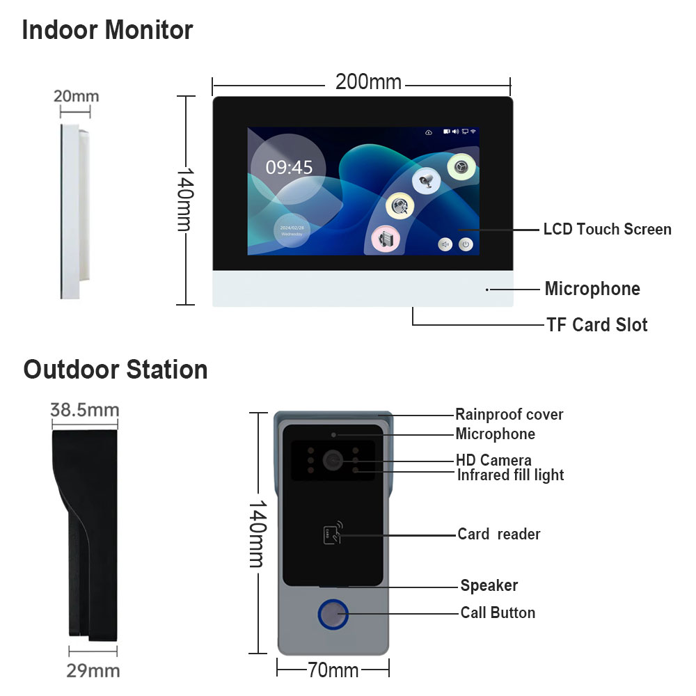 2 telli akıllı ev Tuya Wifi 10 - Home Security Cameras Uk incelemesi ve fiyatı