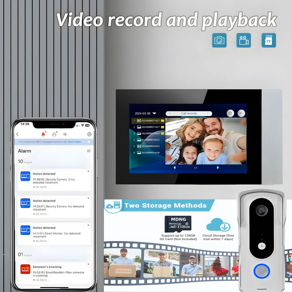 2 telli akıllı ev Tuya Wifi 10 - Home Security Cameras Uk incelemesi ve fiyatı