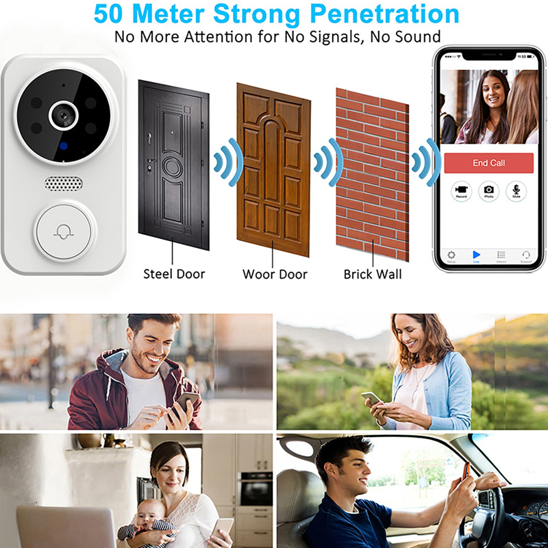 WiFi Akıllı Video Kapı Zili Ka - Home Security Tech incelemesi ve fiyatı