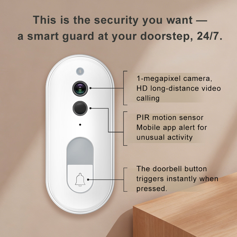 Tuya Akıllı Görüntülü Kapı Zil - Home Security Tech incelemesi ve fiyatı