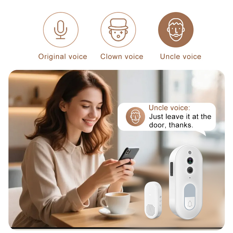 Tuya Akıllı Görüntülü Kapı Zil - Home Security Tech incelemesi ve fiyatı