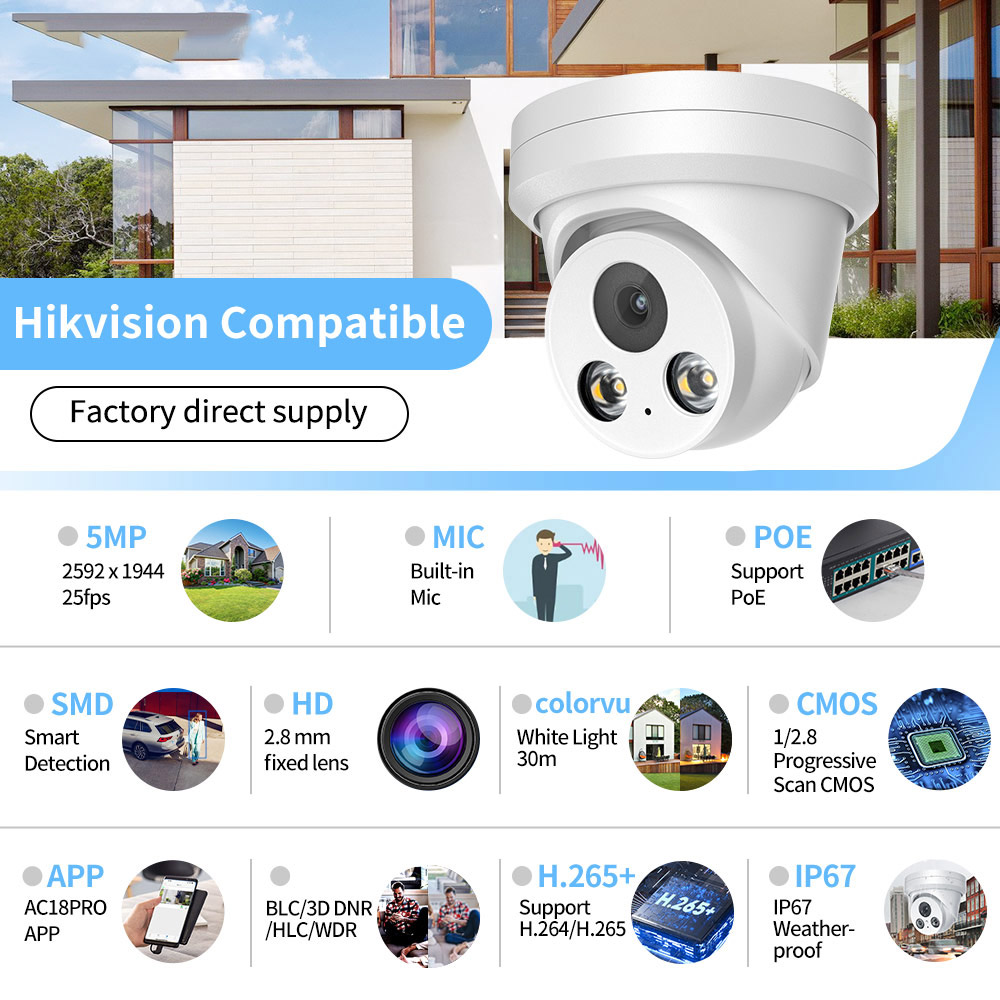 8 Kanallı NVR 2 HDD'li 8CH 5MP - Home Security System Hikvision incelemesi ve fiyatı