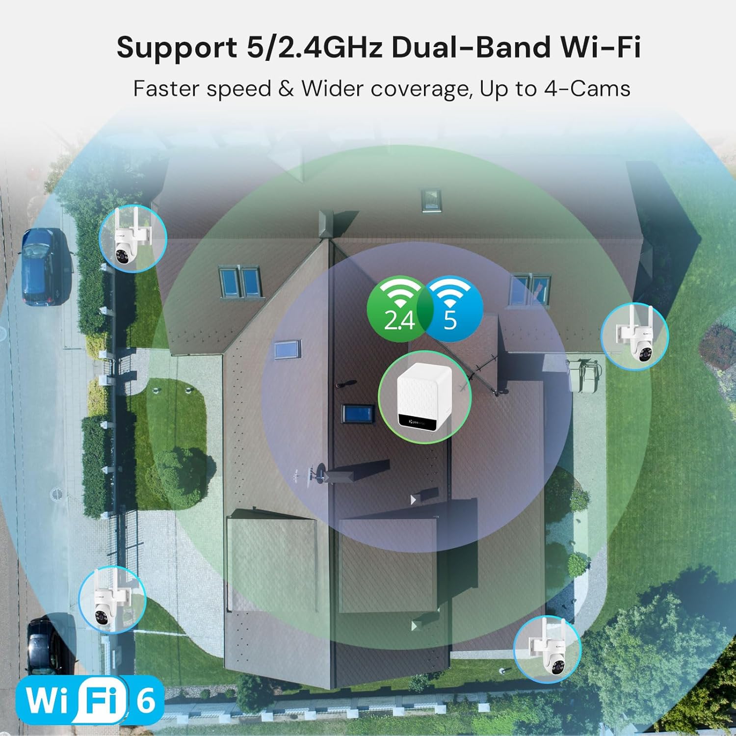 Kablosuz Dış Mekan Güneş Enerj - Home Security Cameras No Subscription incelemesi ve fiyatı