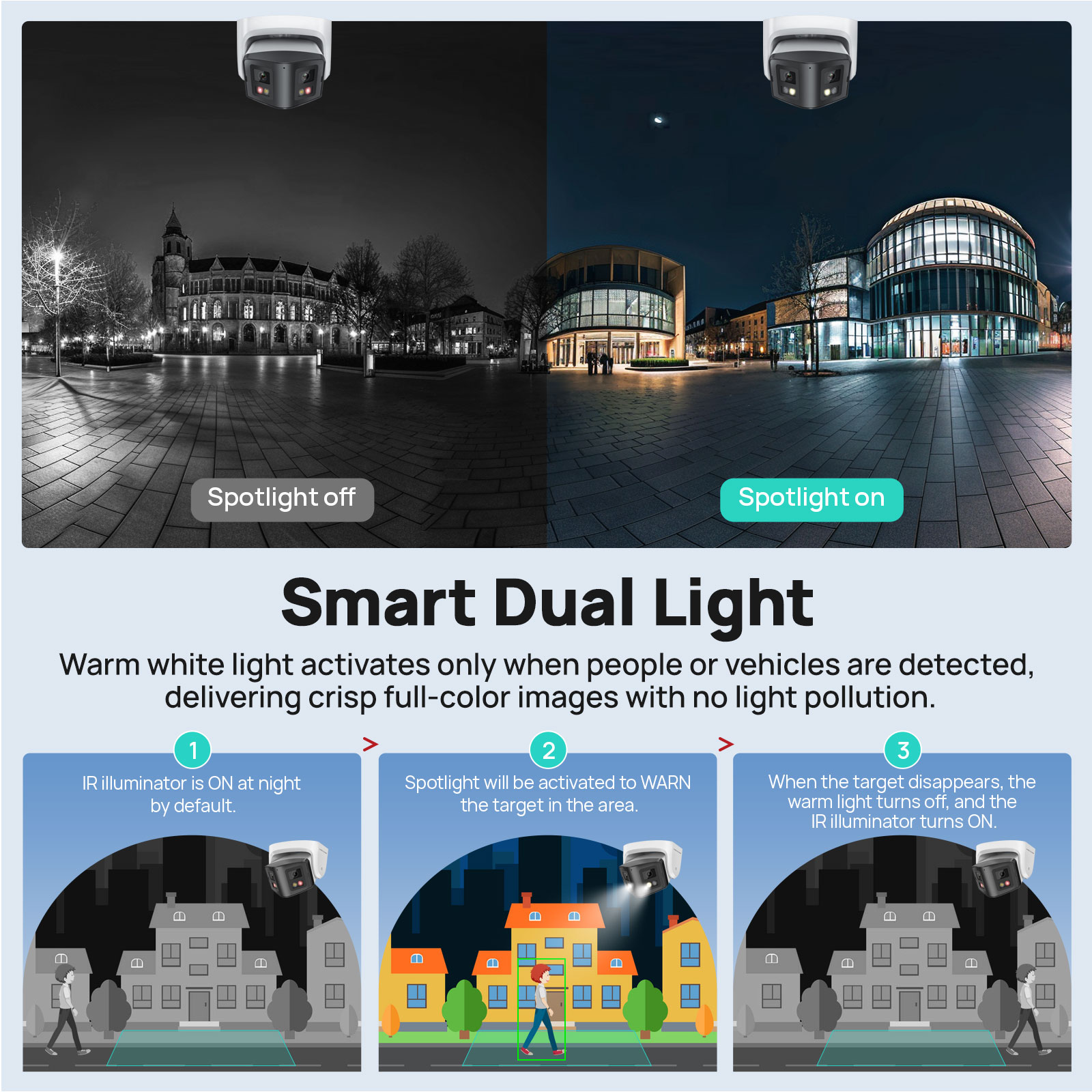 Vikylin 8MP Panoramik Akıllı Ç - Home Security System Hikvision incelemesi ve fiyatı