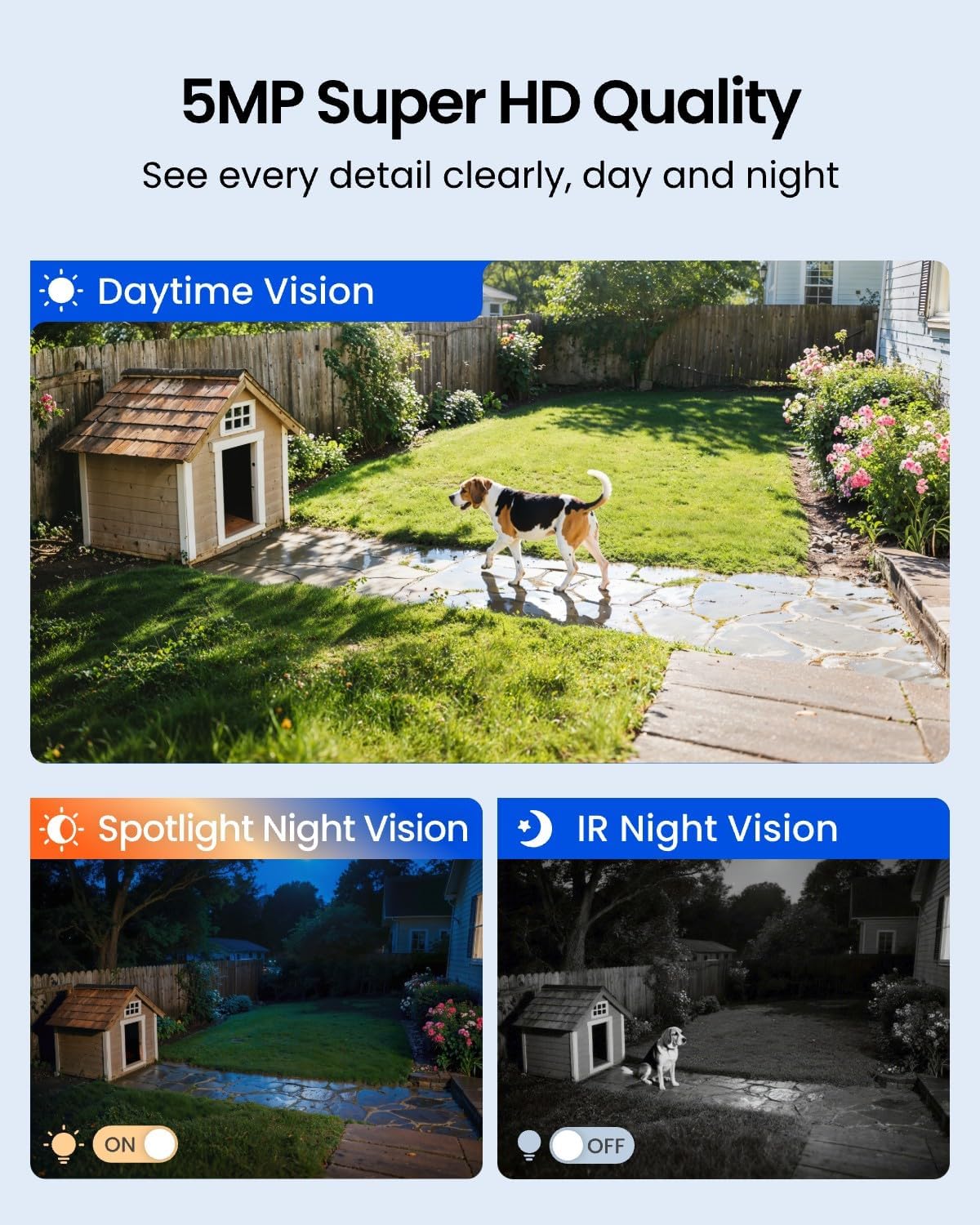 360 Derece Dönebilen Güneş Ene - Home Security Cameras No Subscription incelemesi ve fiyatı