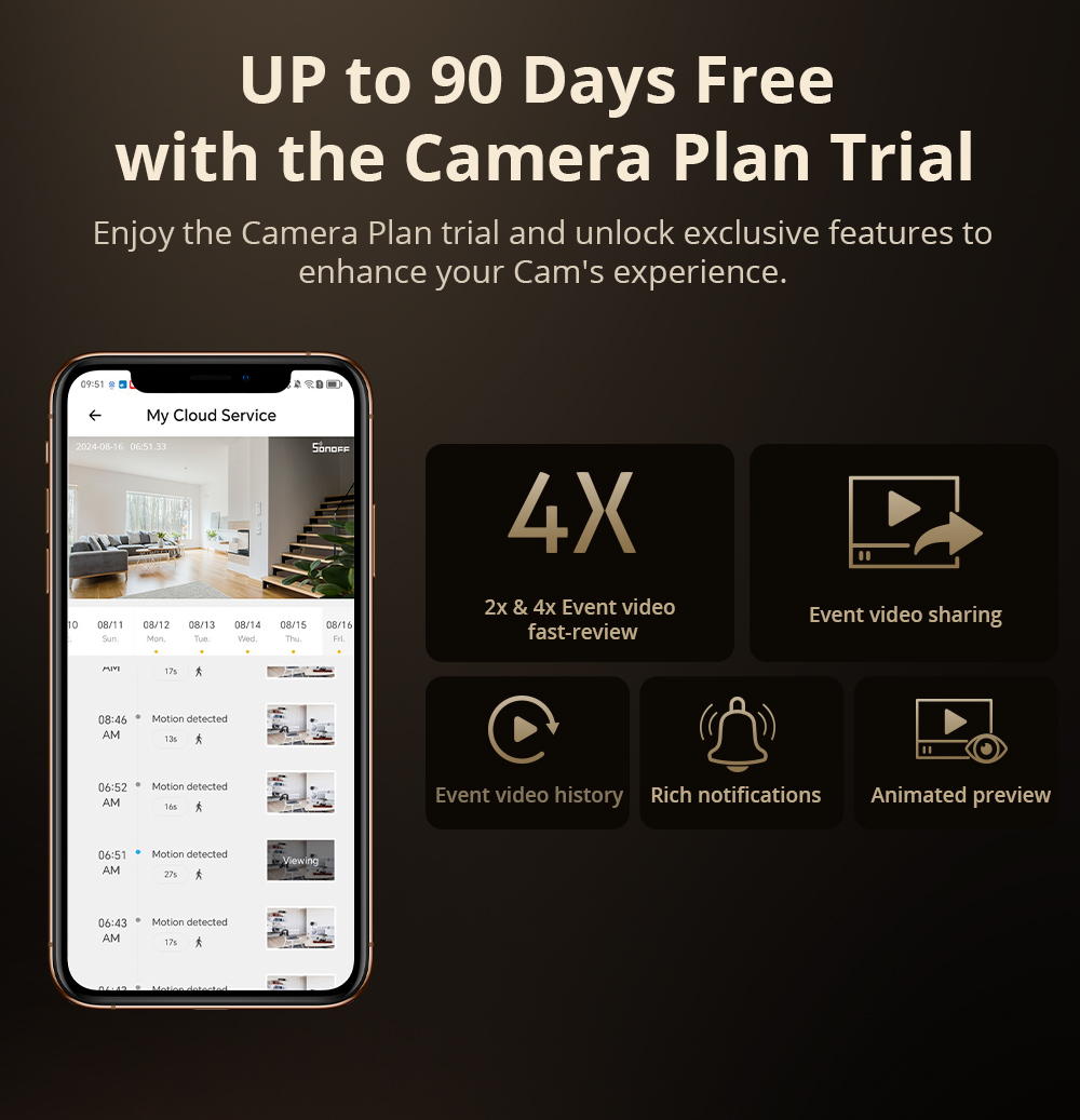 SONOFF CAM İnce Gen2 WiFi Akıl - Home Security Tech incelemesi ve fiyatı