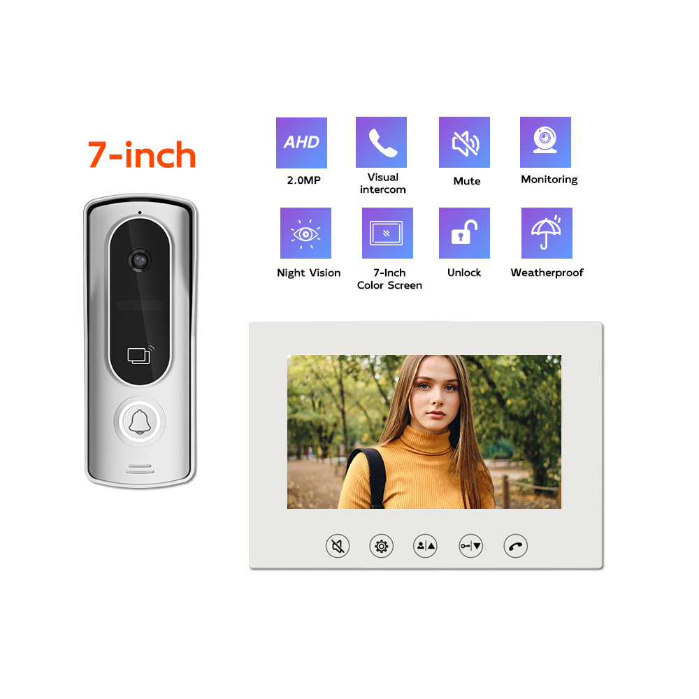 HD Görüntülü İnterkom Kapı Zil - Home Security Cameras Uk incelemesi ve fiyatı
