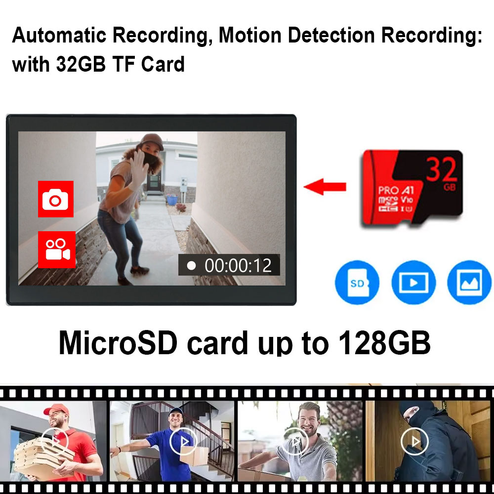 Tuya Wifi Akıllı Ev Görüntülü  - Home Security Cameras Uk incelemesi ve fiyatı