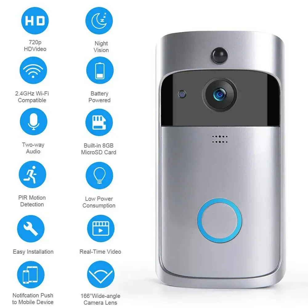 720P HD Akıllı Ev Kablosuz WIF - Home Security Tech incelemesi ve fiyatı