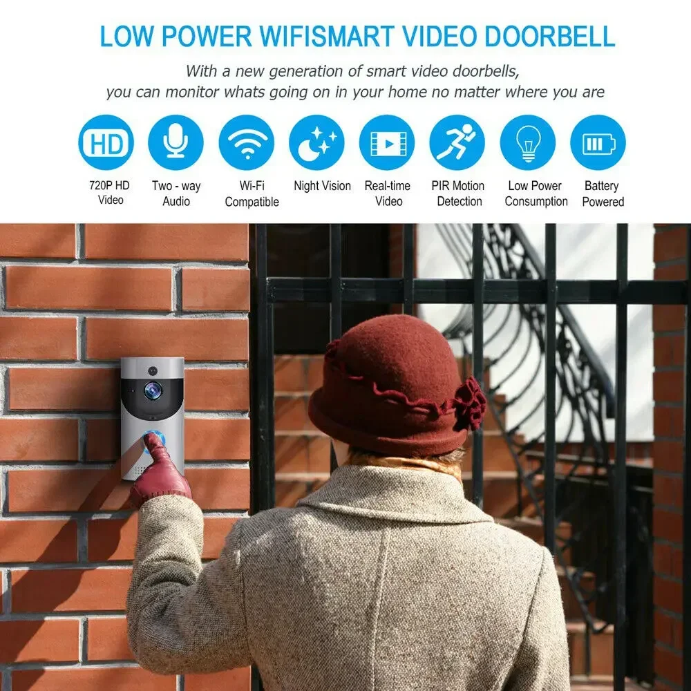 720P HD Akıllı Ev Kablosuz WIF - Home Security Tech incelemesi ve fiyatı