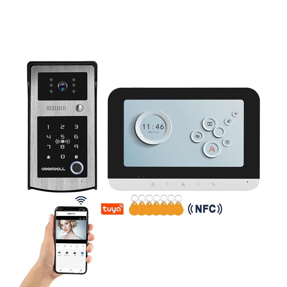 Tuya akıllı WIFI görüntülü int - Home Security Cameras Uk incelemesi ve fiyatı