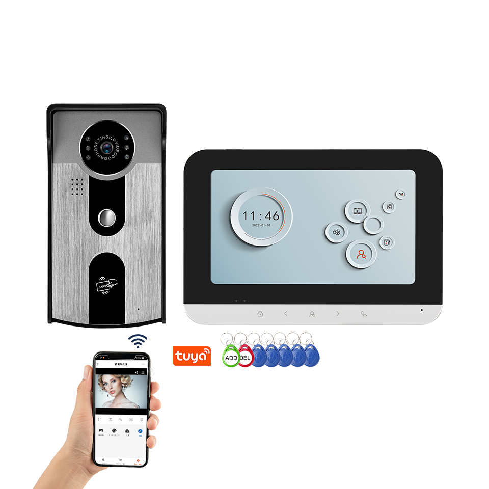 Tuya akıllı WIFI görüntülü int - Home Security Cameras Uk incelemesi ve fiyatı