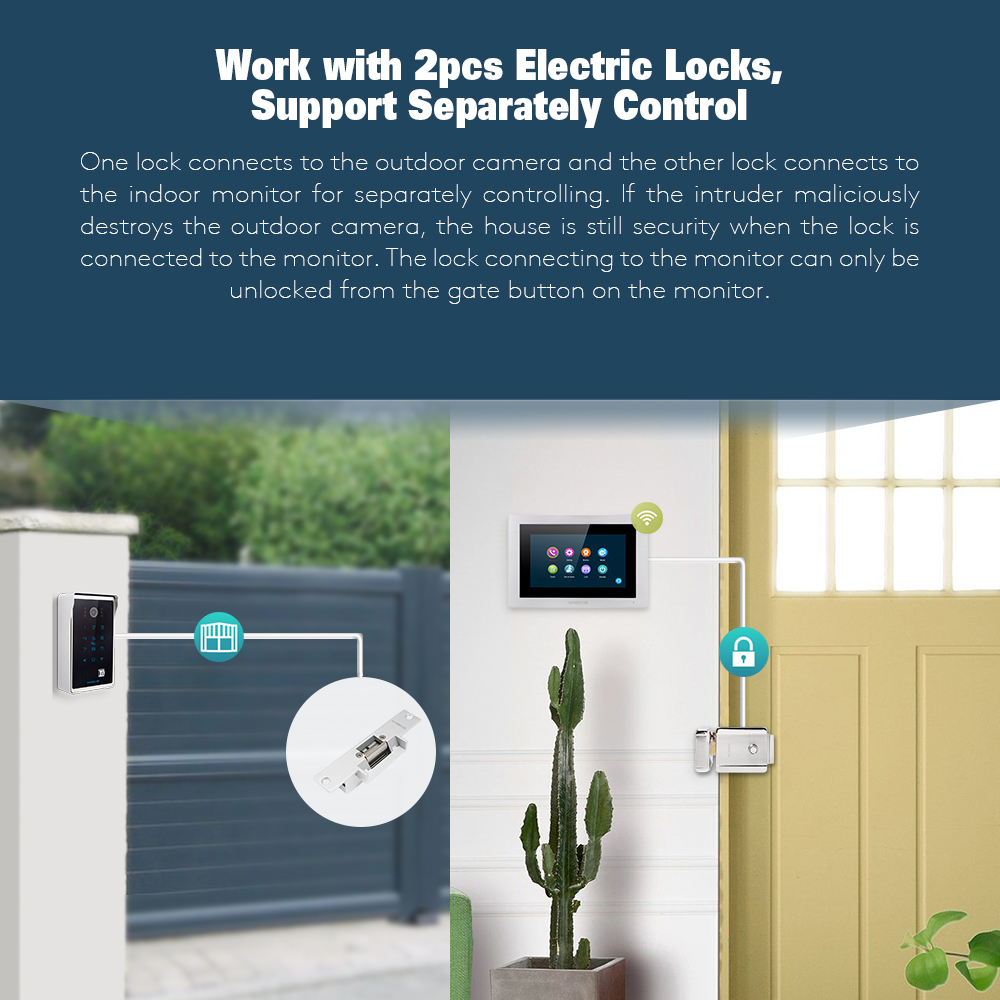 Tuyasmart APP HD Kablolu Ev Gü - Home Security Cameras Uk incelemesi ve fiyatı